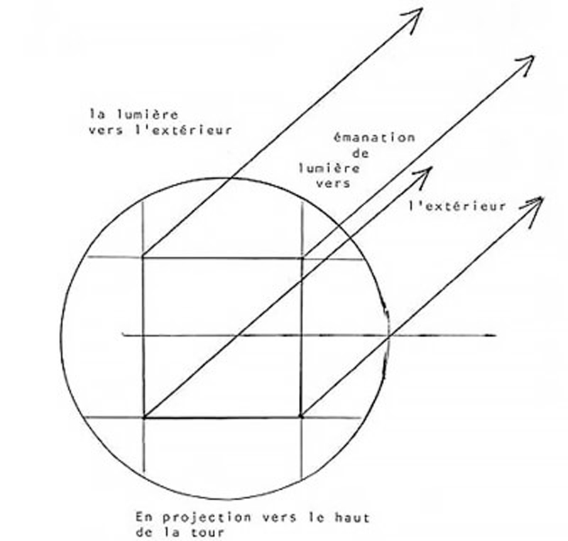 land_art